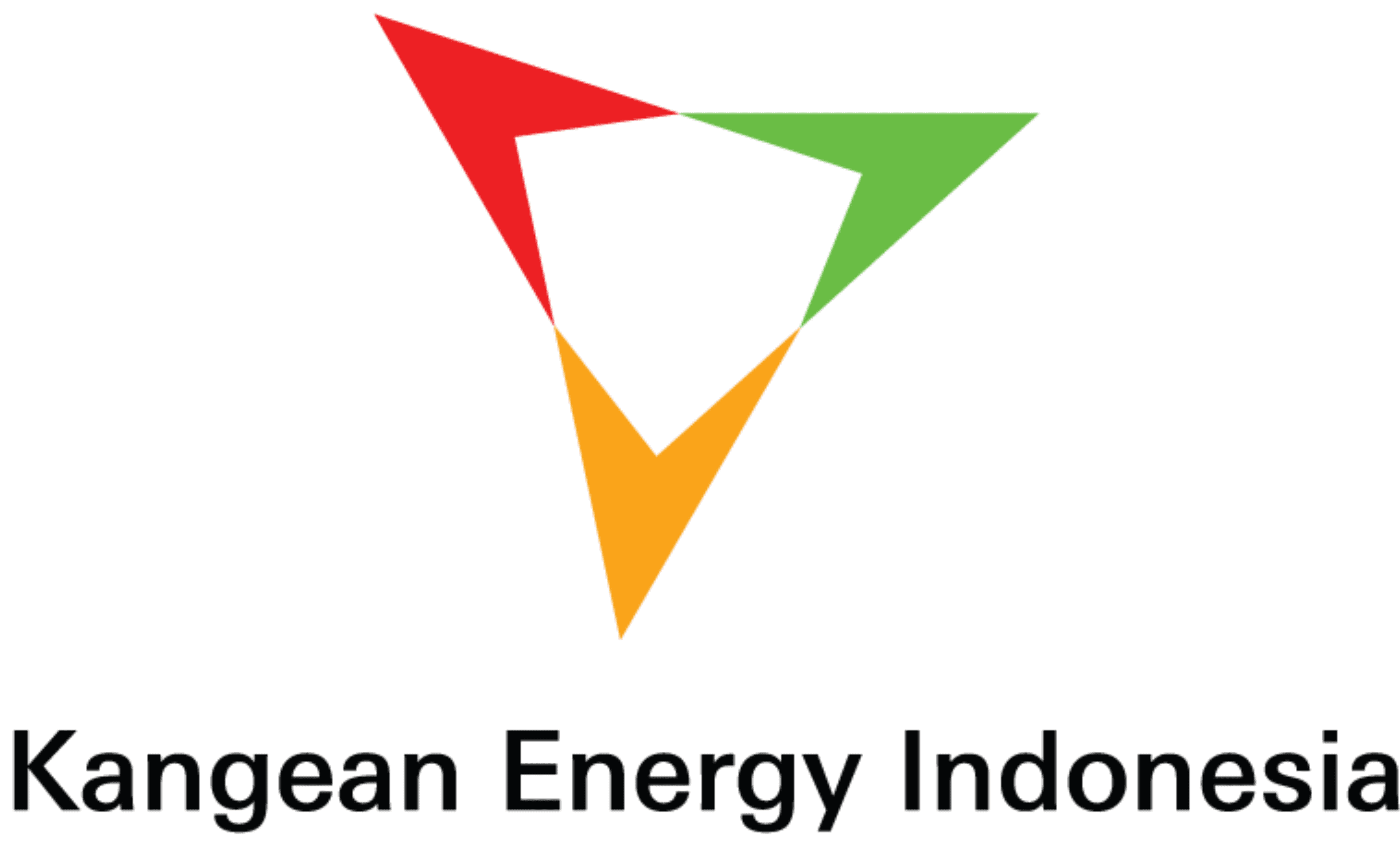 Kangean Energy