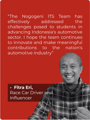 Fitra Eri